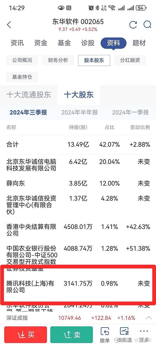 華大基因股票東方財(cái)富網(wǎng)，華大基因股票目標(biāo)價(jià)